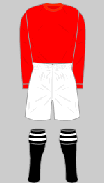 1908-1914 Woolwich Arsenal Kit