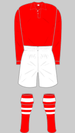 1933-1934 Arsenal Kit