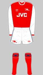 1984-1986 Arsenal Kit