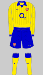 arsenal yellow and blue away kit