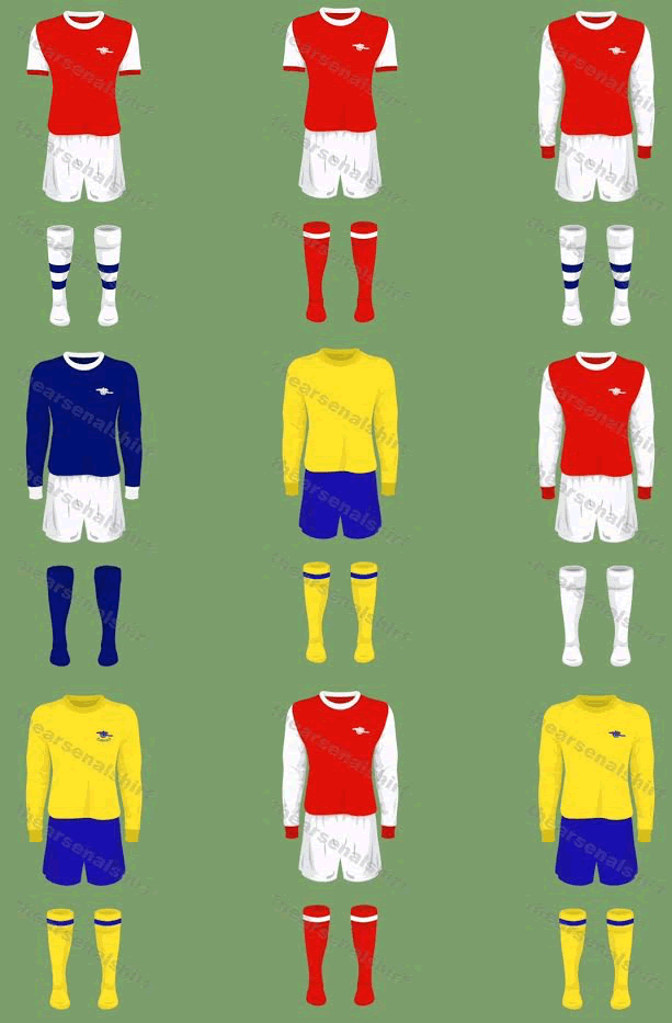 Arsenal Jersey History/Evolution from 2000 to 2022 (Home & Away)