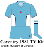 coventry city 1981 tv kit