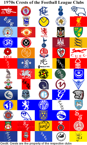 1970s football league club crests