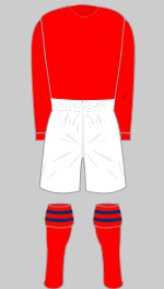 barnsley 1912 fa cup final kit