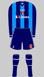 Charlton Athletic 2007-08 away kit