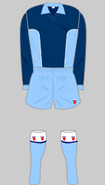 coventry 1981-83 alternate kit