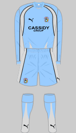 Coventry City 2007-08 home kit