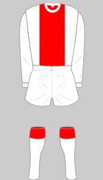 bevroren wol Rentmeester The European Cup Finalists1970-1979 - Historical Football Kits