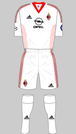 ac milan 2003  uefa champions league final kit