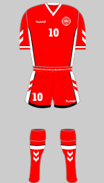 denmark 1991 womens world cup all red kit