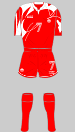 canada 1995 womens world cup 1st kit