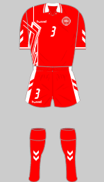 denmark 1995 womens world cup all red