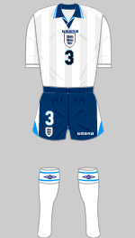 england 1995 woemn's world cup 1st kit
