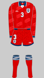 england 1995 womens world cup 2nd kit