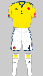 colombia 2015 women's world cup
