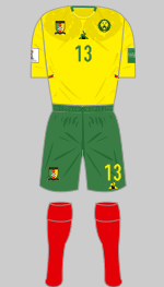 cameroon 2019 WWC 2nd kit