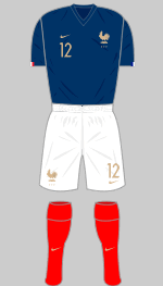 france 2019 womens world cup 1st kit