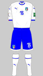 italy 2019 WWC 2nd kit