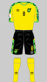 jamaica 2019 WWC 1st kit