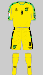 jamaica 2019 WWC yellow kit