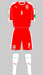 serbia 2018 1st kit