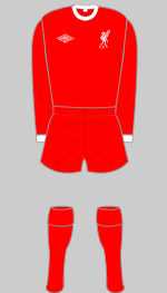 The History Liverpool FC Kits 1990 - 1991