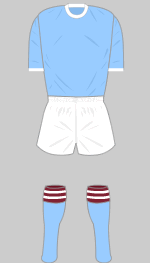 manchester city august 1970