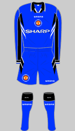 manchester united 1996 third kit