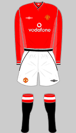 Manchester United 2000-2002 Kit