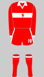 middlesbrough 1975-76