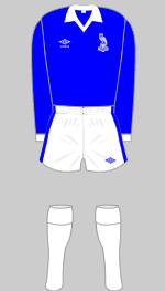 Oldham_Athletic_1981-1983-k.gif