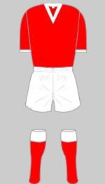 Aberdeen 1960-61 kit