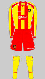 Albion Rovers 2004