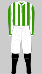 Celtic 1898-1899 Kit