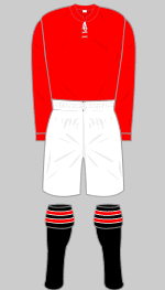 clyde fc 1921-22