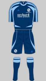 loons' home strip 2009-10
