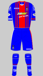 inverness caledonian thistle 2015-16 kit