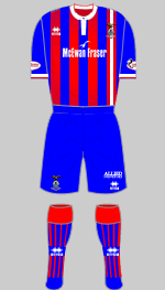 inverness caledonian thistle 2017-18 1st kit