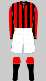 inverness thistle 1920-21