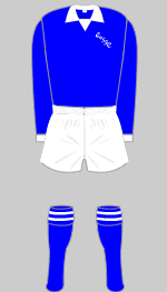 Queen of the South 1975-76 kit