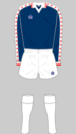 ross county 1980-81