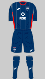 ross county 2021-2022