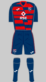 ross county 2022-23