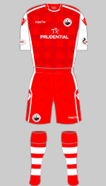 stirling albion 2018-20