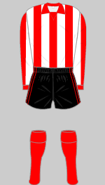 Southampton Historical Football Kits