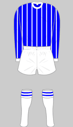 stockport county 1970-71