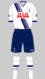 spurs 2015-16 kit
