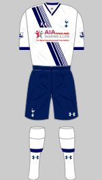 spurs 2016 charity kit