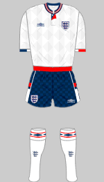 england 1987 kit