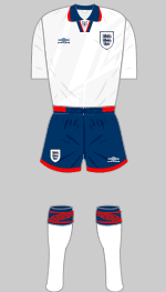 england 1993-94 kit